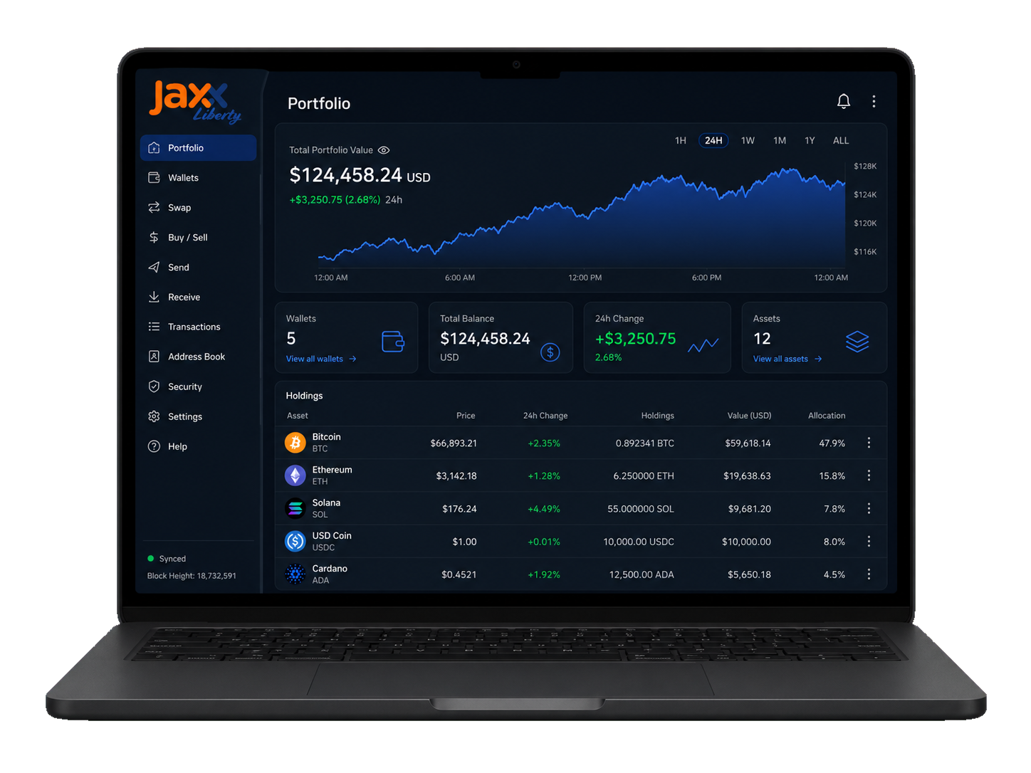 Jaxx Liberty portfolio dashboard on a laptop